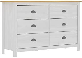 Recensioni di credenza pino