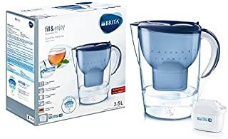 Recensioni di filtri caraffa brita