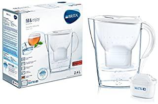 Recensioni di brita caraffa