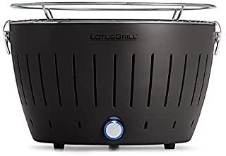 Recensioni di lotus grill carbonella