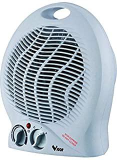 Recensioni di termoventilatore