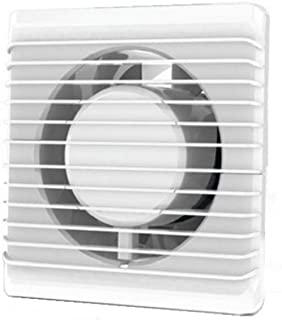 Recensioni di ventilatore a muro