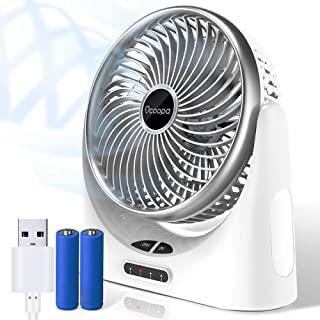 Recensioni di ventilatore da appoggio