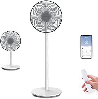 Recensioni di xiaomi ventilatore