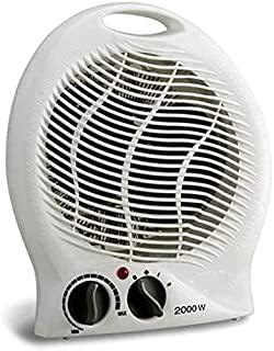 Recensioni di termoventilatore portatile