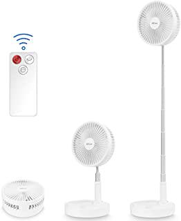 Recensioni di ventilatore a piantana con telecomando