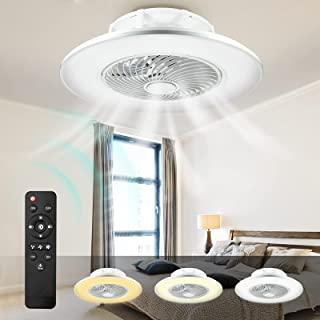 Recensioni di ventilatore da soffitto con luce e telecomando