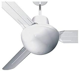 Recensioni di ventilatore da soffitto senza pale