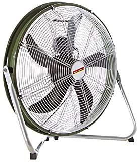 Recensioni di ventilatori da parete vortice