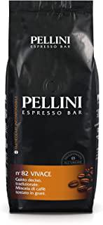 Recensioni di caffè per macchina espresso