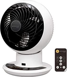 Recensioni di ventilatore 12v