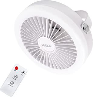 Recensioni di ventilatore piccolo