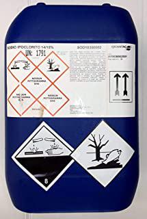 Recensioni di cloro e antialghe per piscine