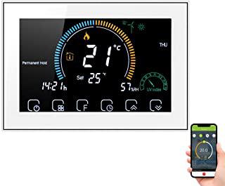 Recensioni di mithos termostato