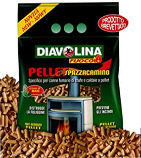 Recensioni di stufe a pellet per riscaldare 120 mq