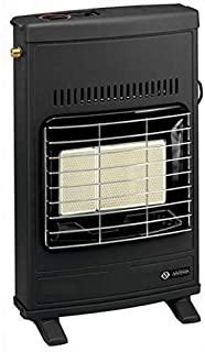 Recensioni di camino ventilato